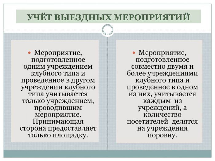 Презентация семинара от 29 апреля 2019