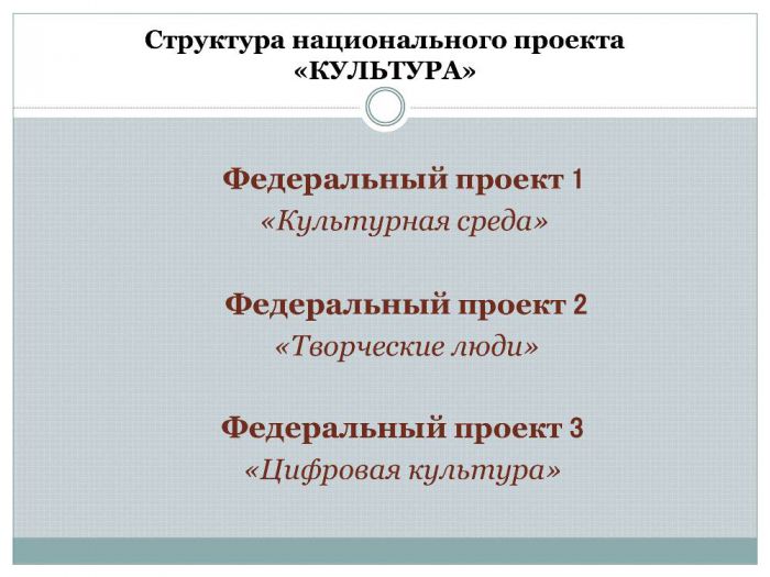 Презентация семинара от 29 апреля 2019