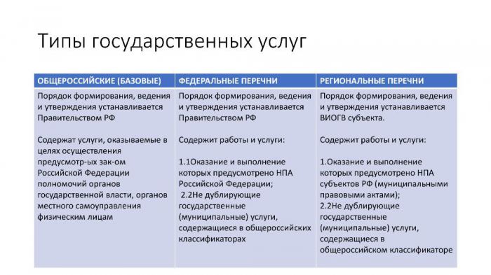 Как избежать ответственности за невыполнение госзадания