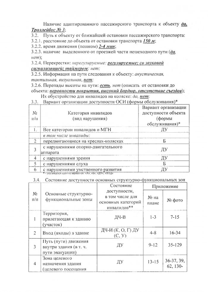 Паспорт доступности объекта социальной инфраструктуры (ОСИ)