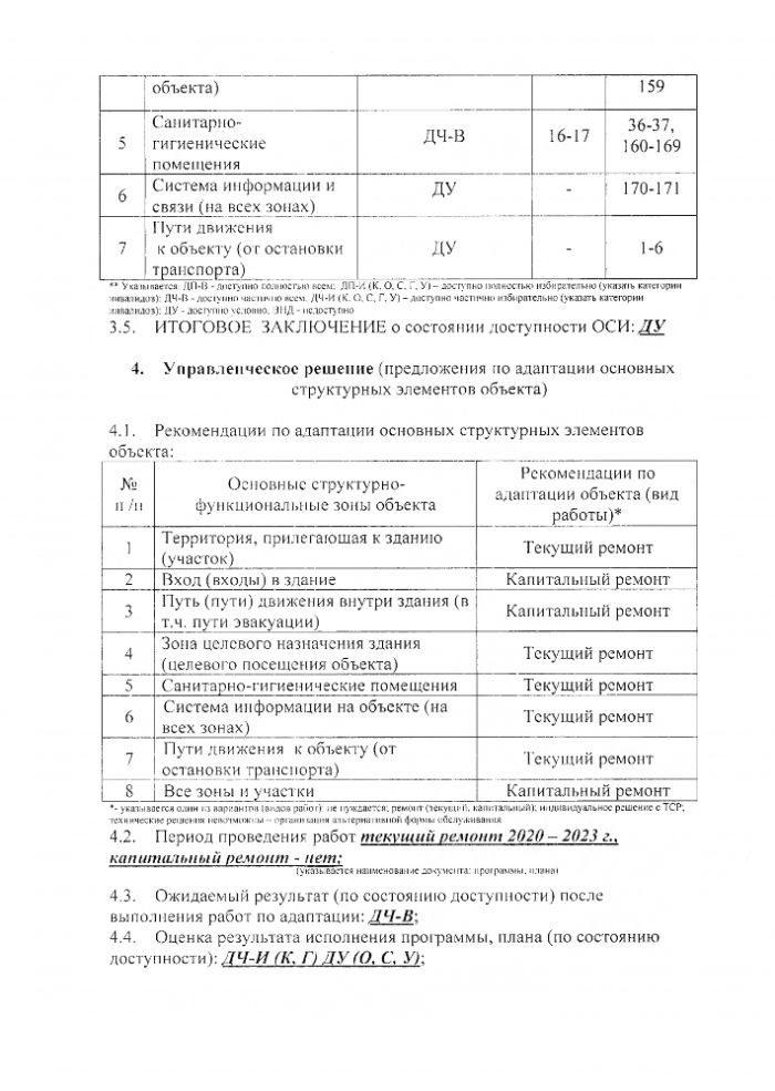 Паспорт доступности объекта социальной инфраструктуры (ОСИ)